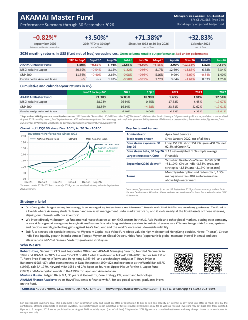 AKAMAI Master Fund One-Pager 2026-09